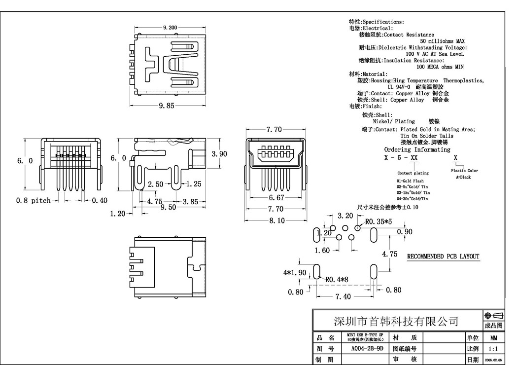 首页| PA视讯集团中国官方网站